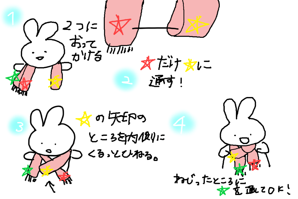 イラストでわかりやすく図説3選 簡単なのにかわいく見えちゃうマフラーの巻き方 きっとみつかるカフェ 関西の学生取材型情報サイト