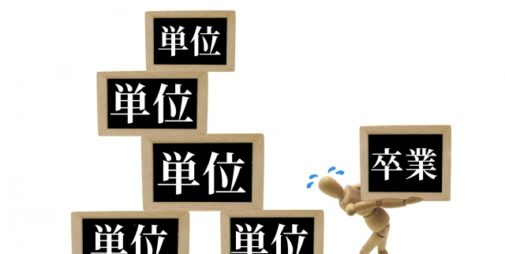 大学生が単位を落とすことは人生の大切な「1日」を無駄にしている！ きっとみつかるカフェ｜関西の学生取材型情報サイト